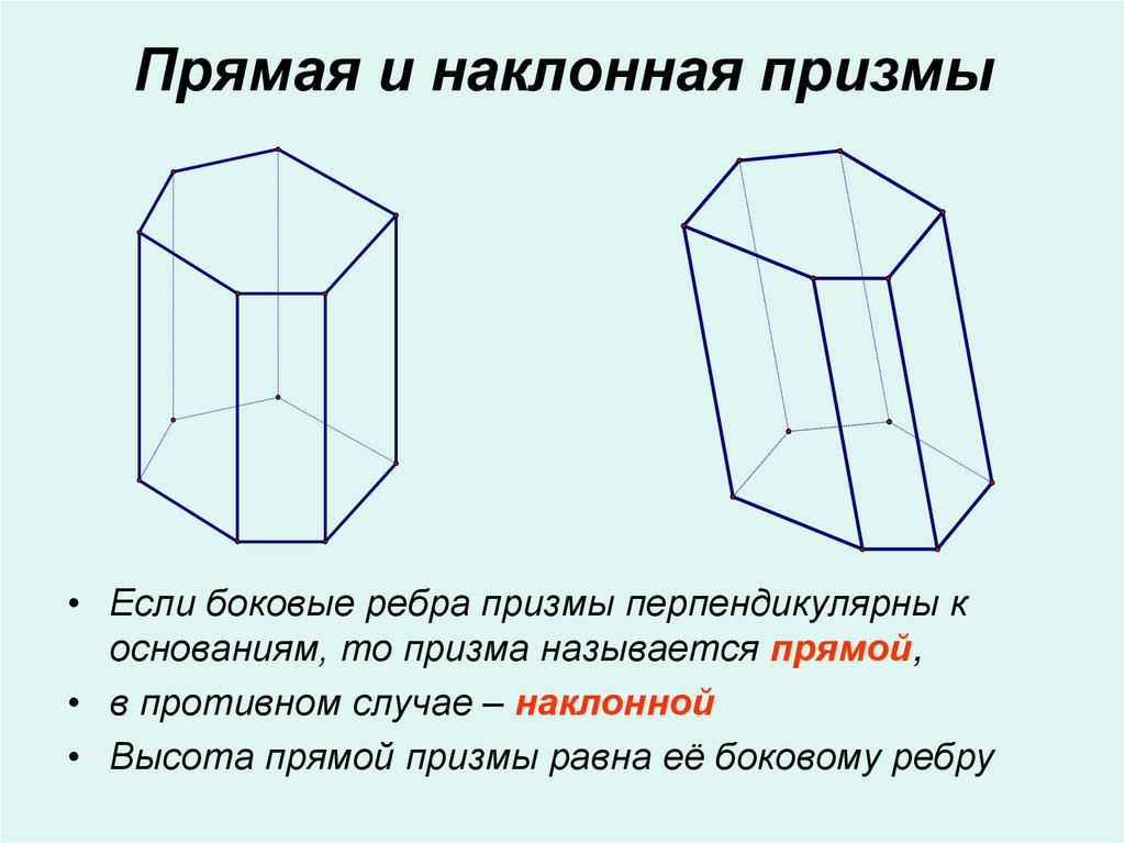 Прямая и наклонная призмы