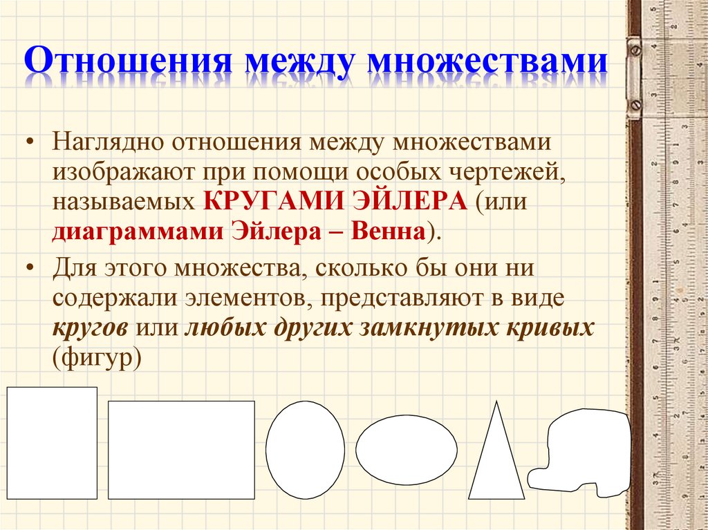 Отношения между множествами