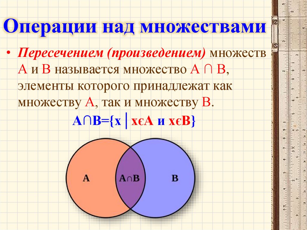 Операции над множествами