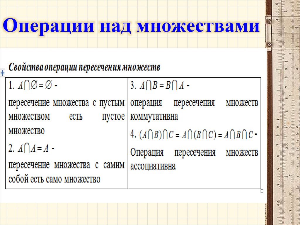 Операции над множествами