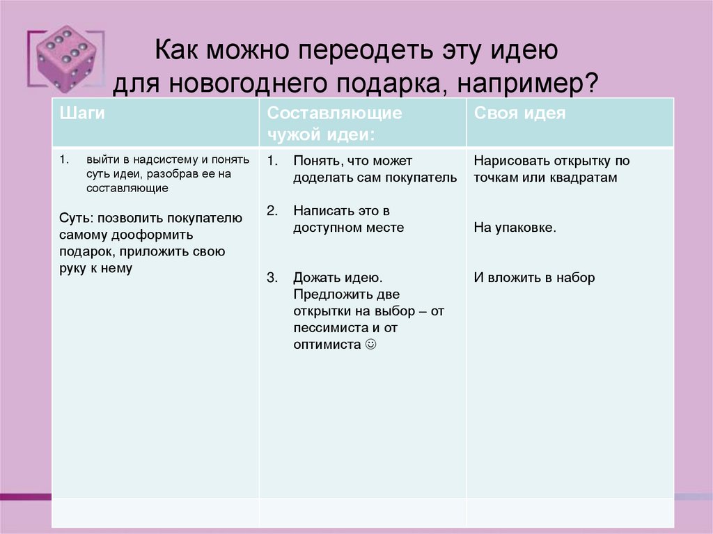 Как можно переодеть эту идею для новогоднего подарка, например?