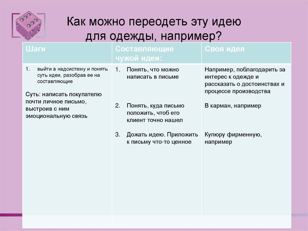 Как можно переодеть эту идею для одежды, например?