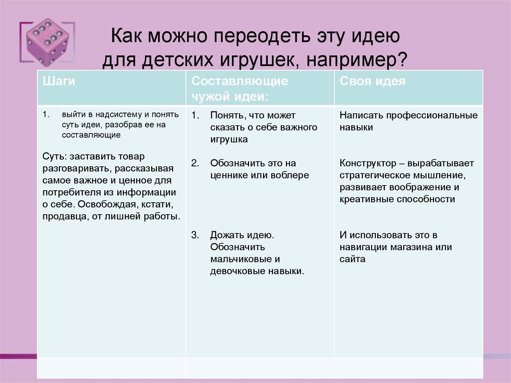 Как можно переодеть эту идею для детских игрушек, например?