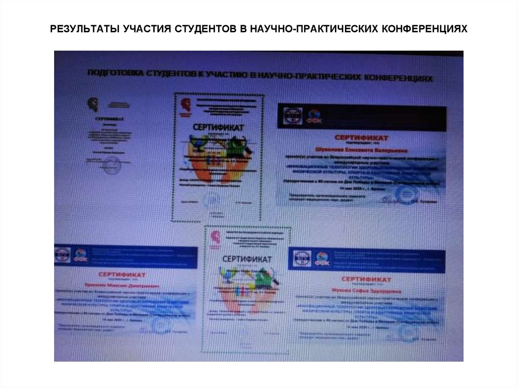 Результаты Участия студентов в научно-практических конференциях