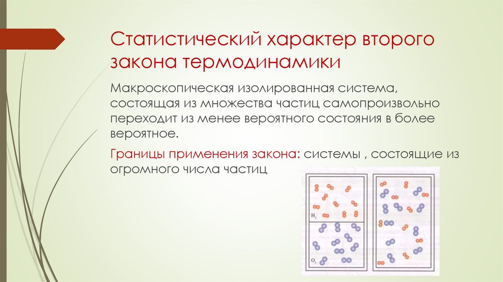 Статистический характер второго закона термодинамики