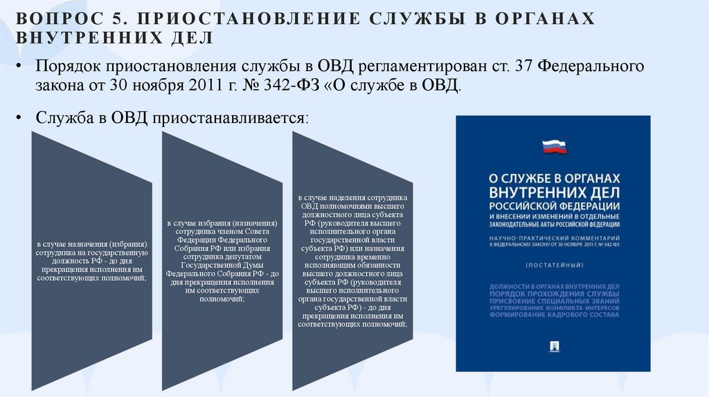 Вопрос 5. Приостановление службы в органах внутренних дел