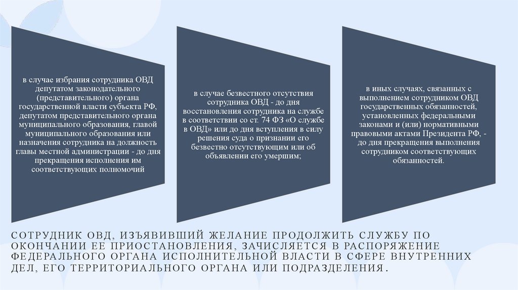 Сотрудник ОВД, изъявивший желание продолжить службу по окончании ее приостановления, зачисляется в распоряжение федерального