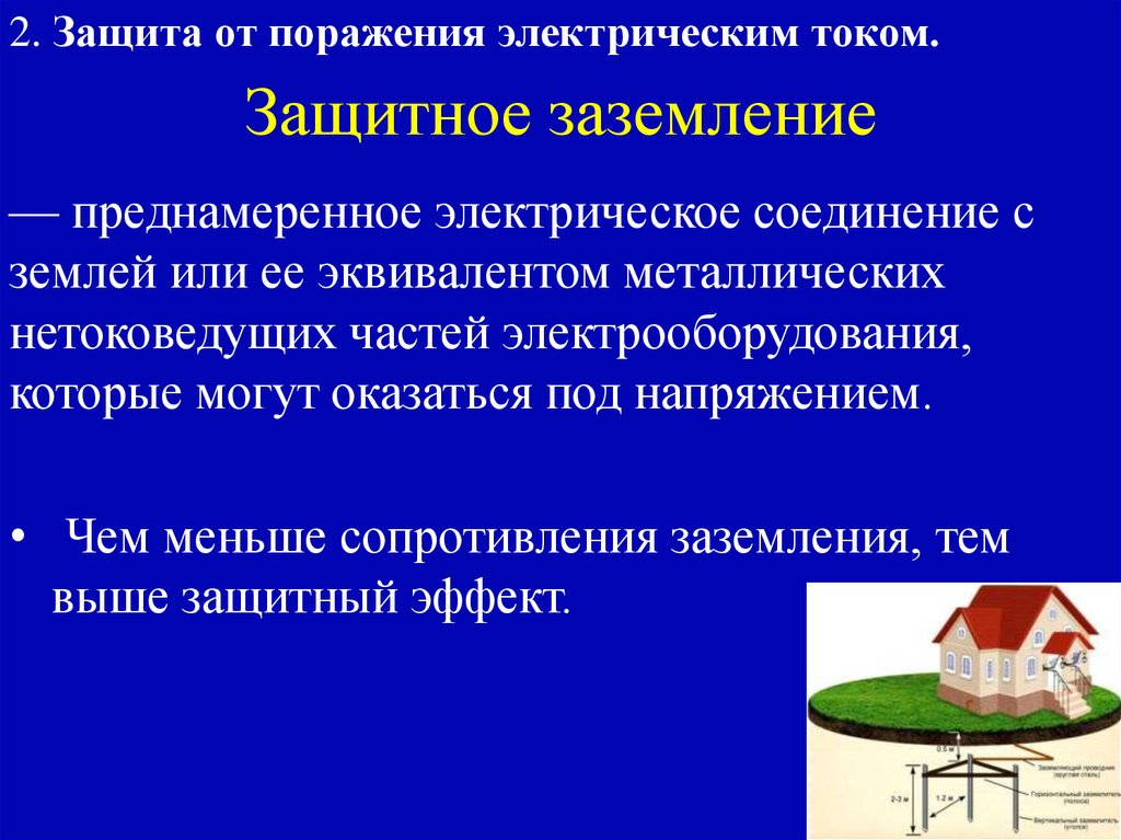 Защитное заземление