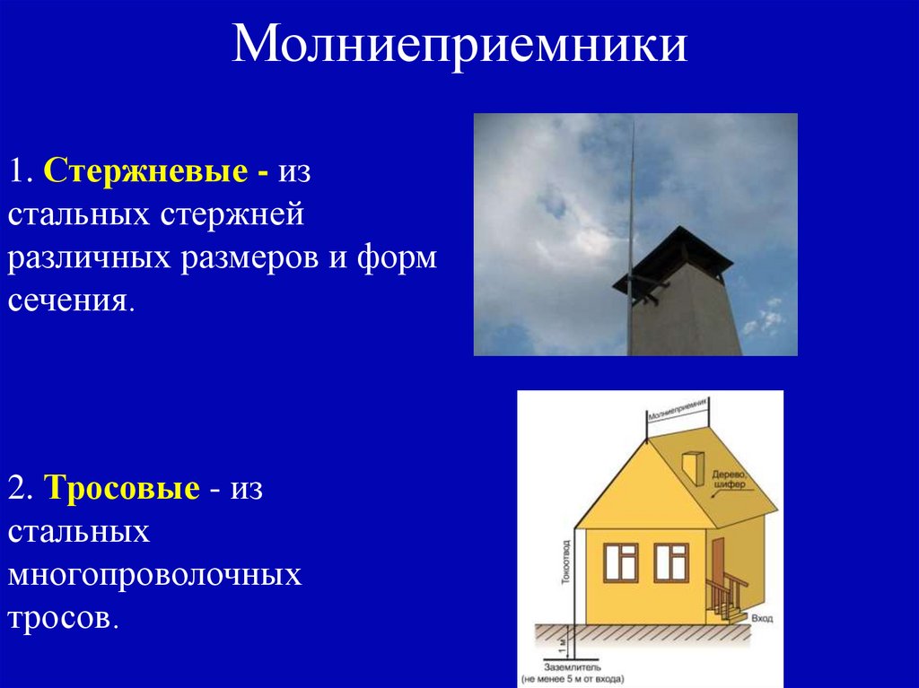 Молниеприемники