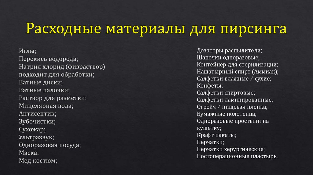 Расходные материалы для пирсинга