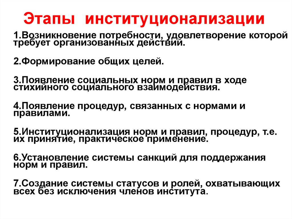 Этапы институционализации