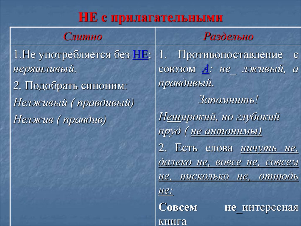 НЕ с прилагательными