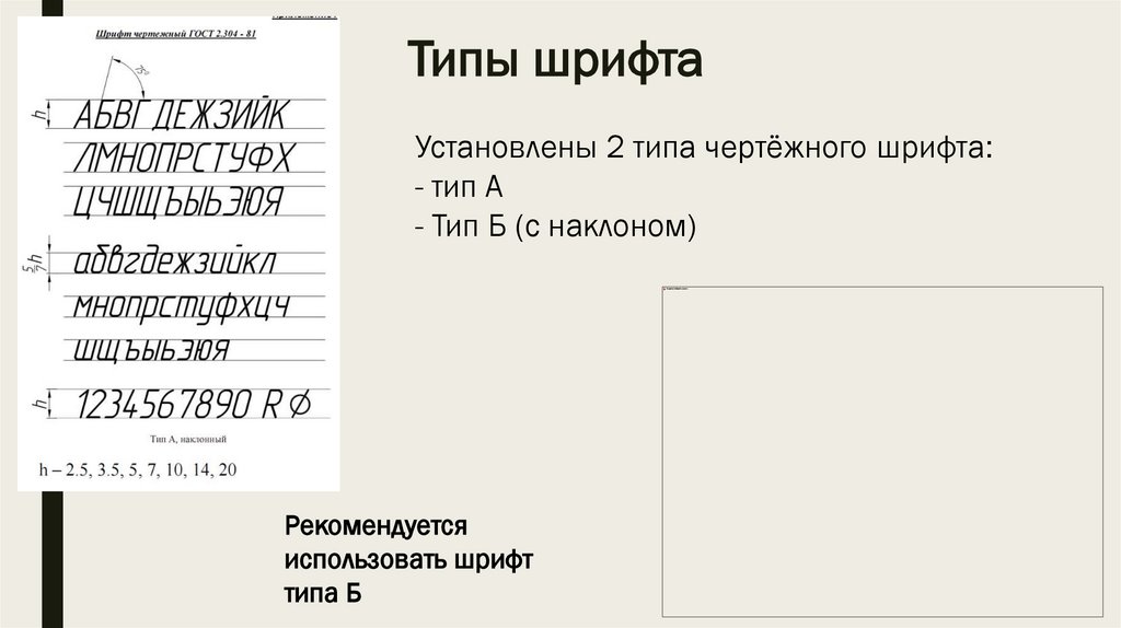 Типы шрифта