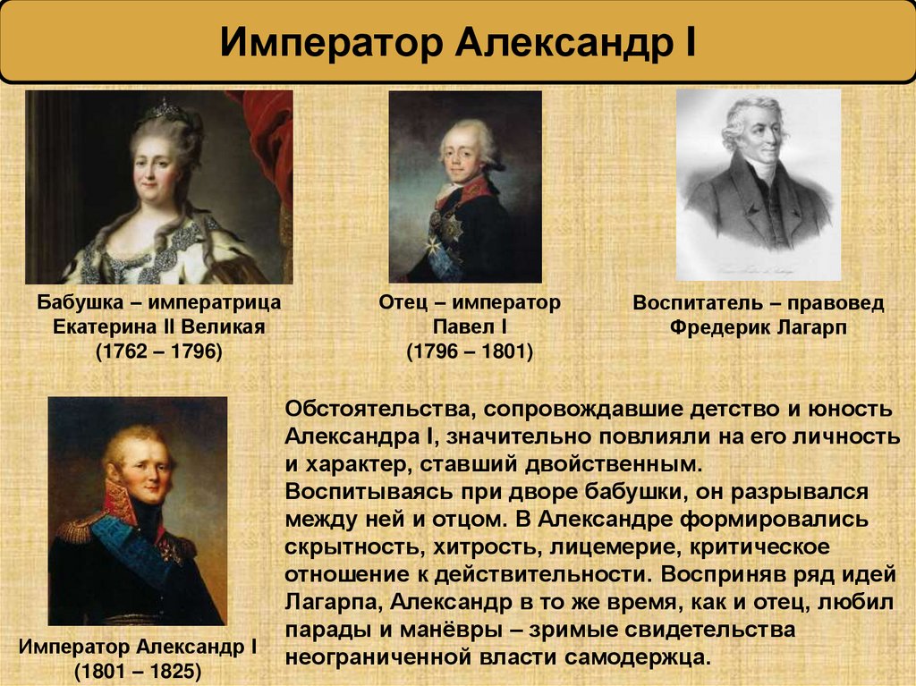 Император Александр I