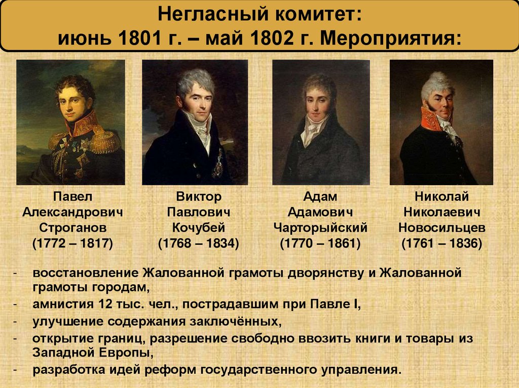 Негласный комитет: июнь 1801 г. – май 1802 г. Мероприятия: