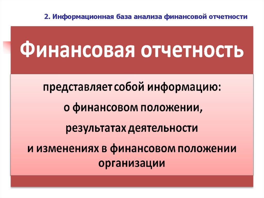 2. Информационная база анализа финансовой отчетности