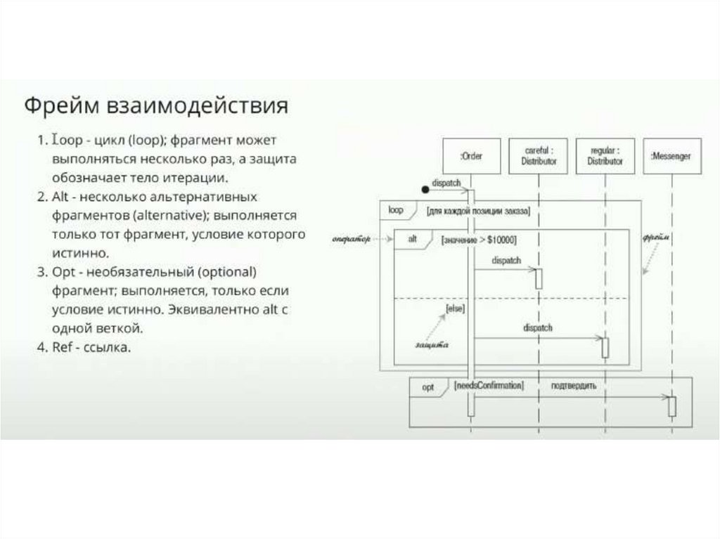 Фрейм (операторы)