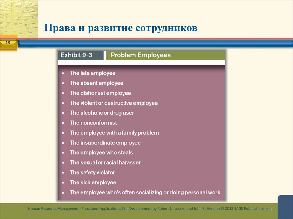 Права и развитие сотрудников