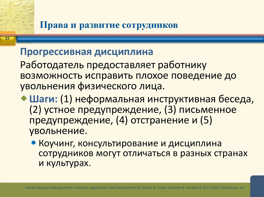 Права и развитие сотрудников