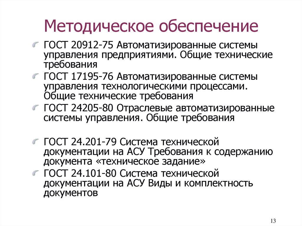 Методическое обеспечение