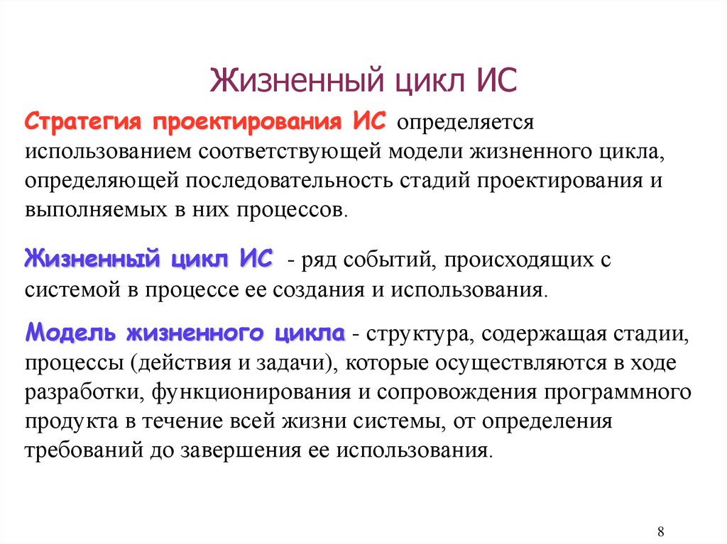 Жизненный цикл ИС