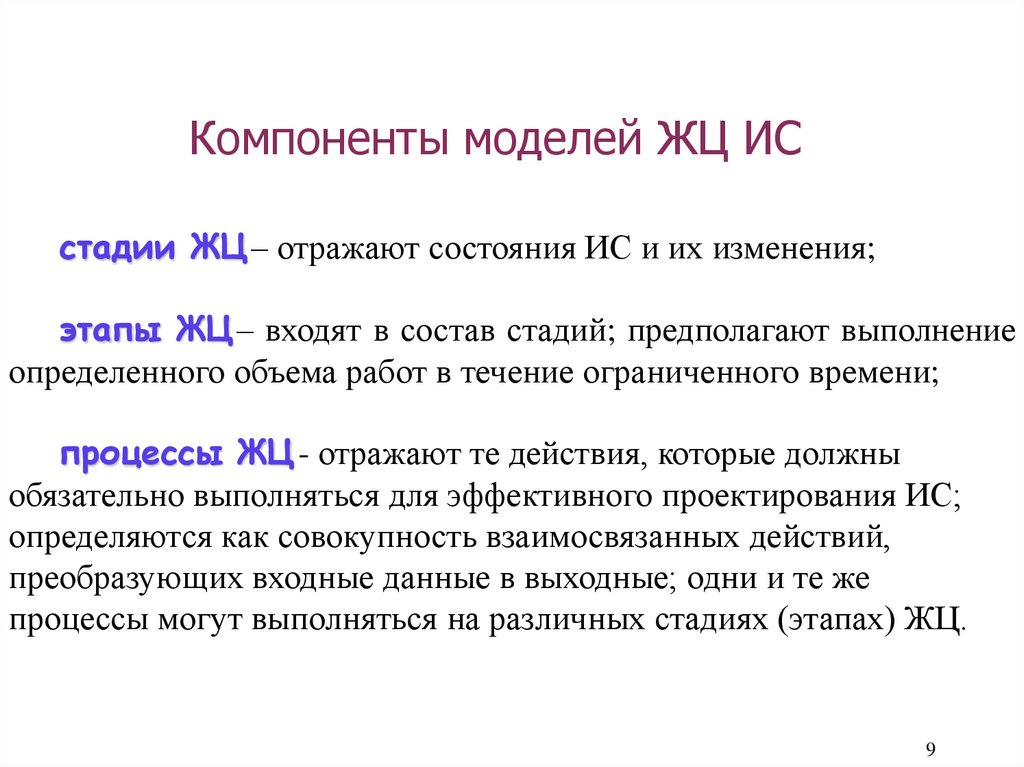 Компоненты моделей ЖЦ ИС