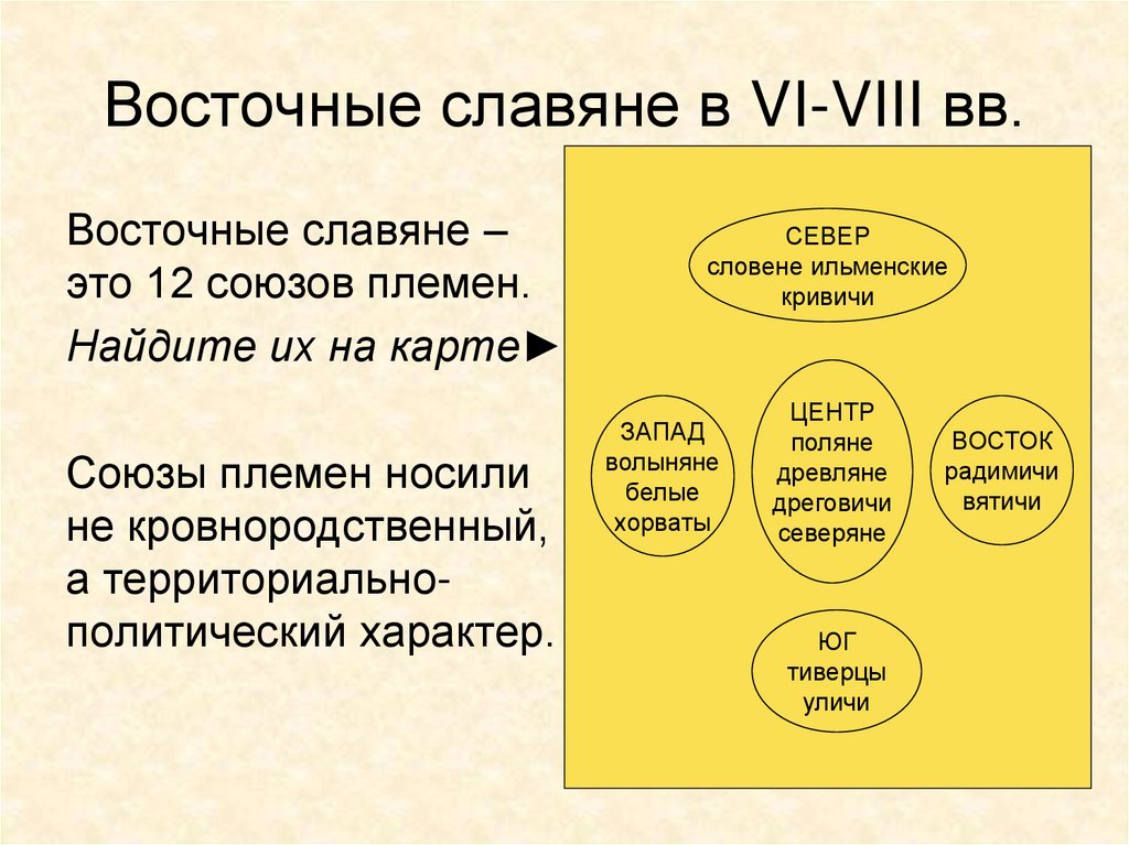 Восточные славяне в VI-VIII вв.