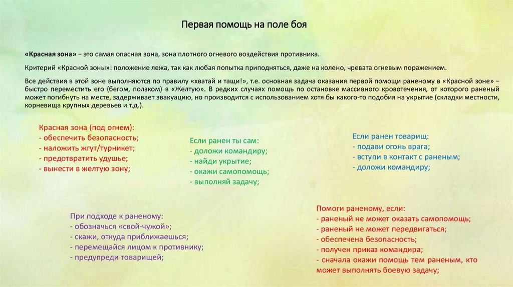 Первая помощь на поле боя