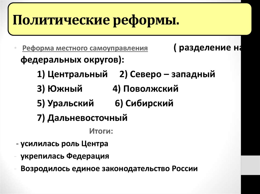 Политические реформы.