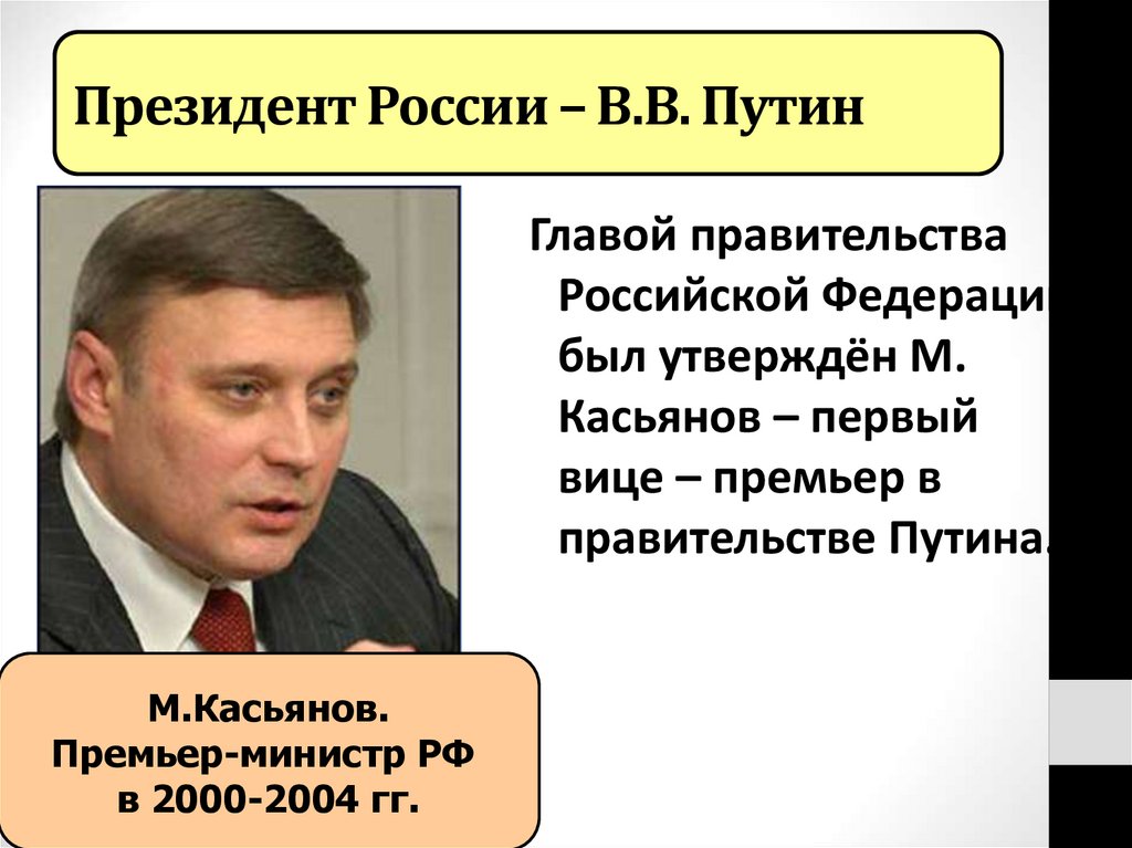 Президент России – В.В. Путин