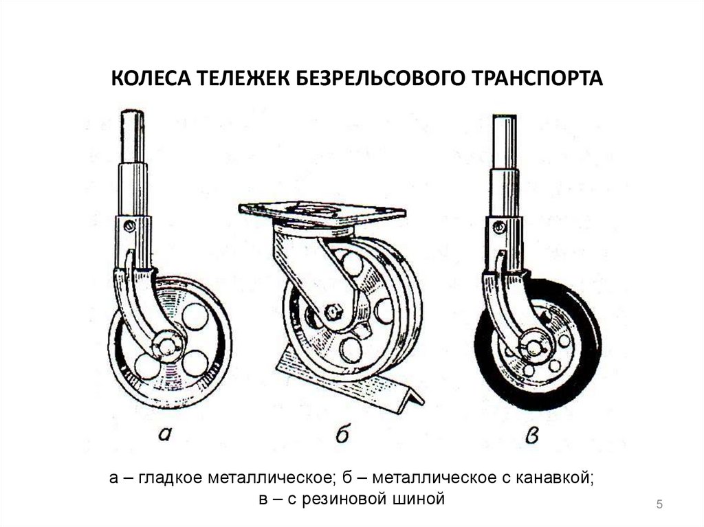 КОЛЕСА ТЕЛЕЖЕК БЕЗРЕЛЬСОВОГО ТРАНСПОРТА