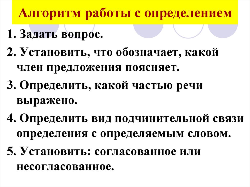 Алгоритм работы с определением