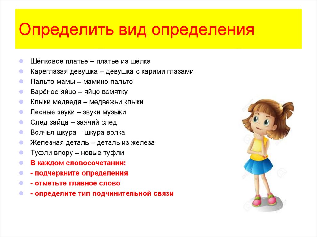 Определить вид определения