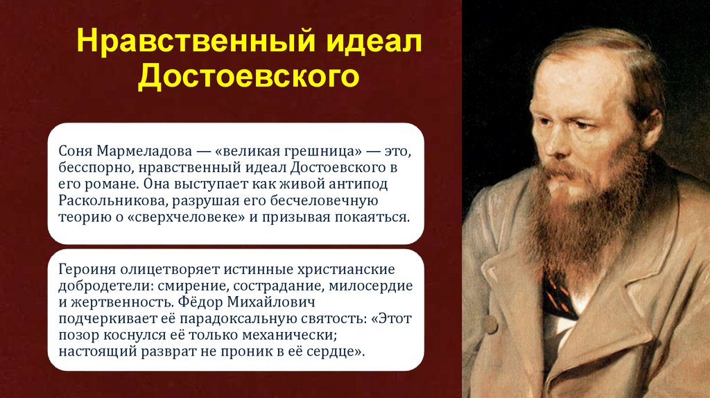 Нравственный идеал Достоевского