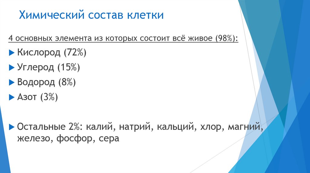 Химический состав клетки