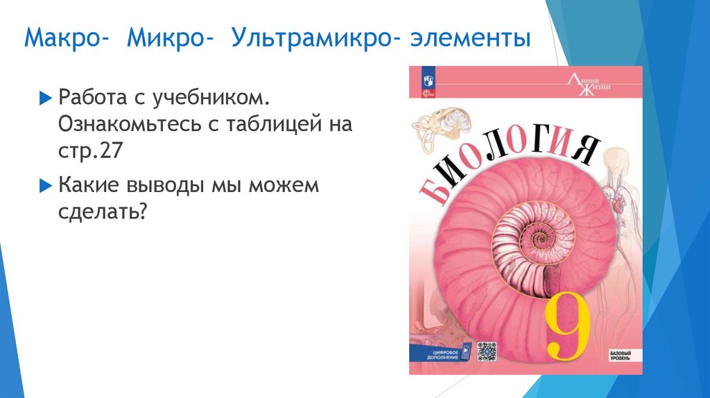 Макро- Микро- Ультрамикро- элементы