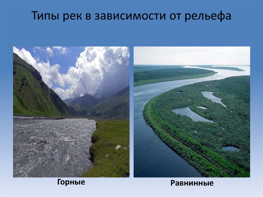 Типы рек в зависимости от рельефа