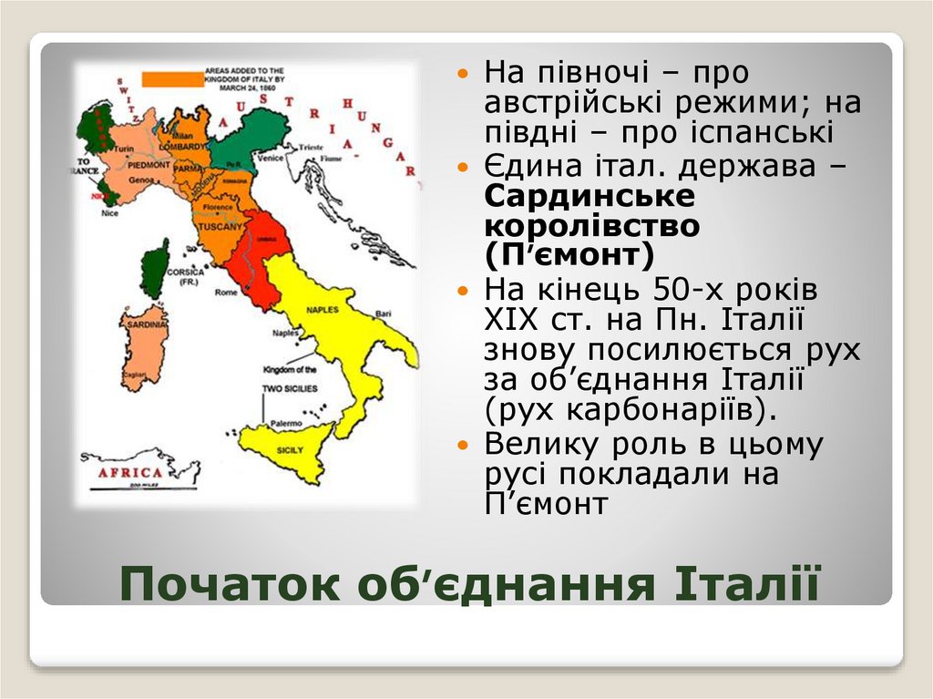 Початок об’єднання Італії