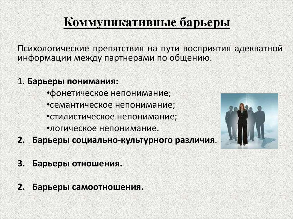 Коммуникативные барьеры