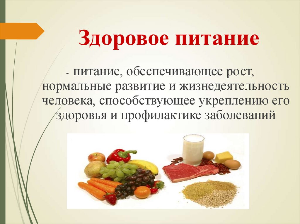 Здоровое питание