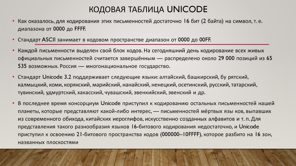 кодовая таблица Unicode