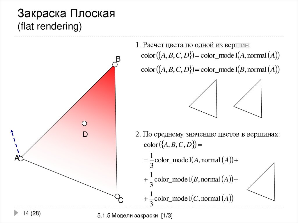 Закраска Плоская (flat rendering)