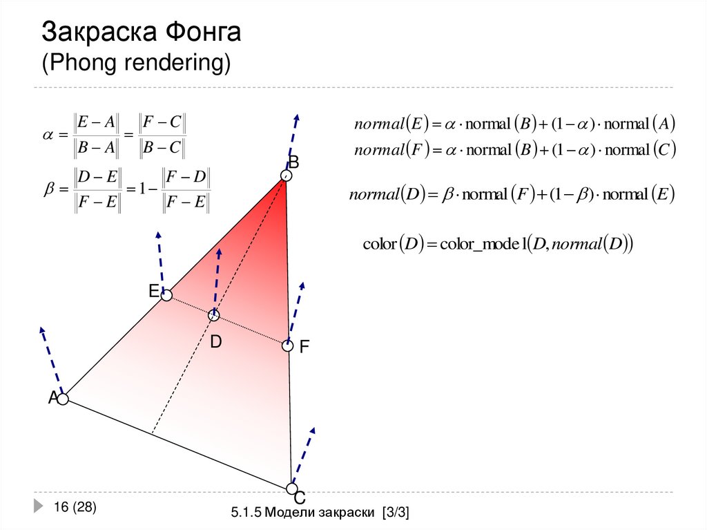 Закраска Фонга (Phong rendering)