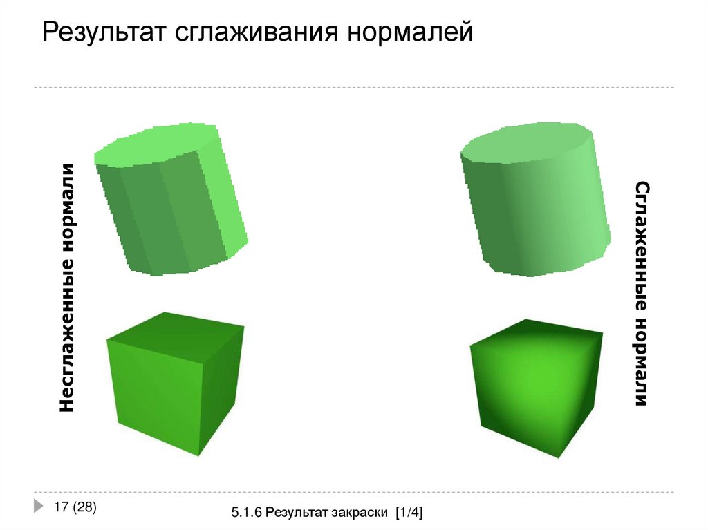 Результат сглаживания нормалей