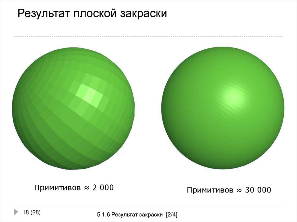 Результат плоской закраски