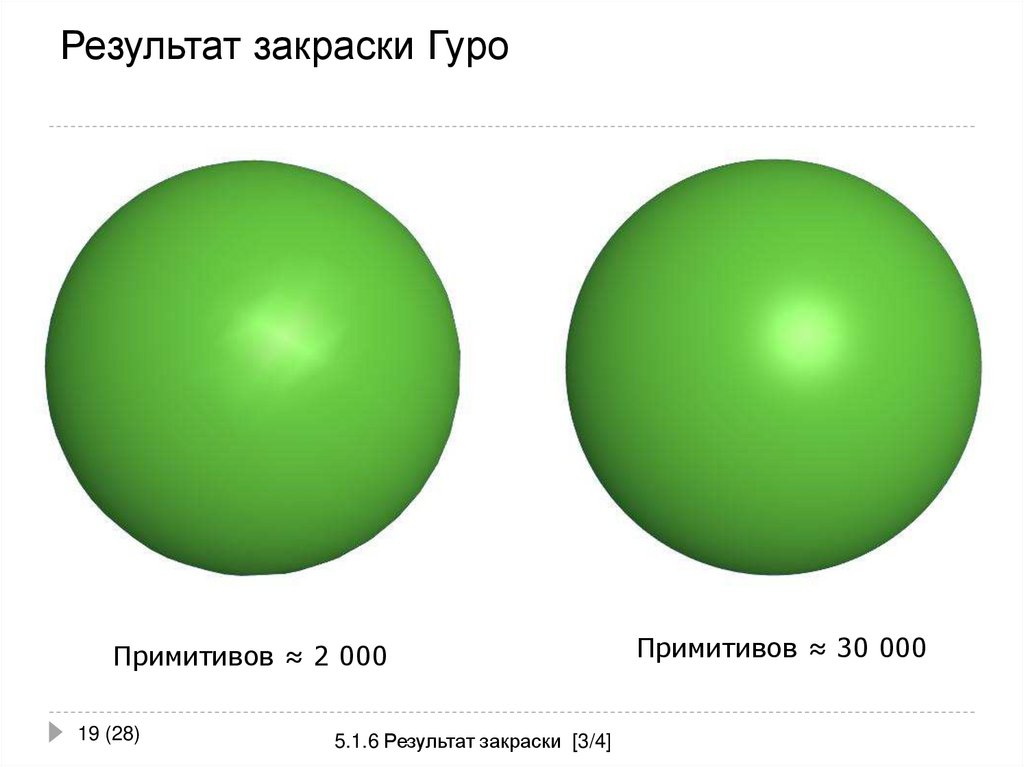 Результат закраски Гуро