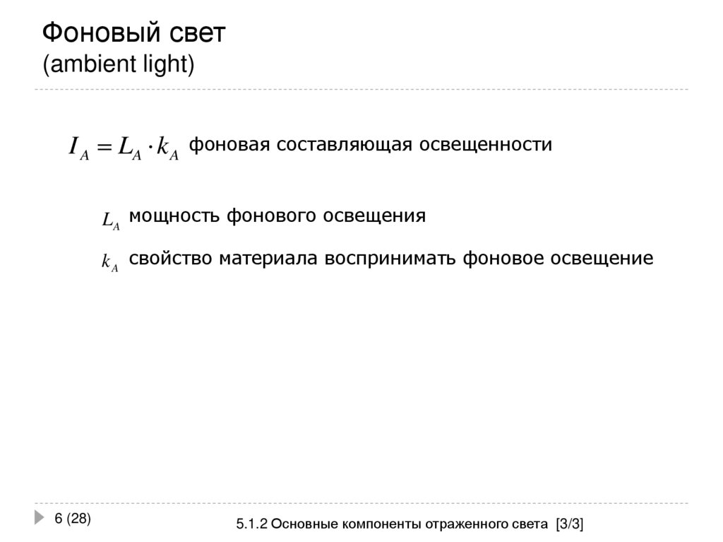 Фоновый свет (ambient light)