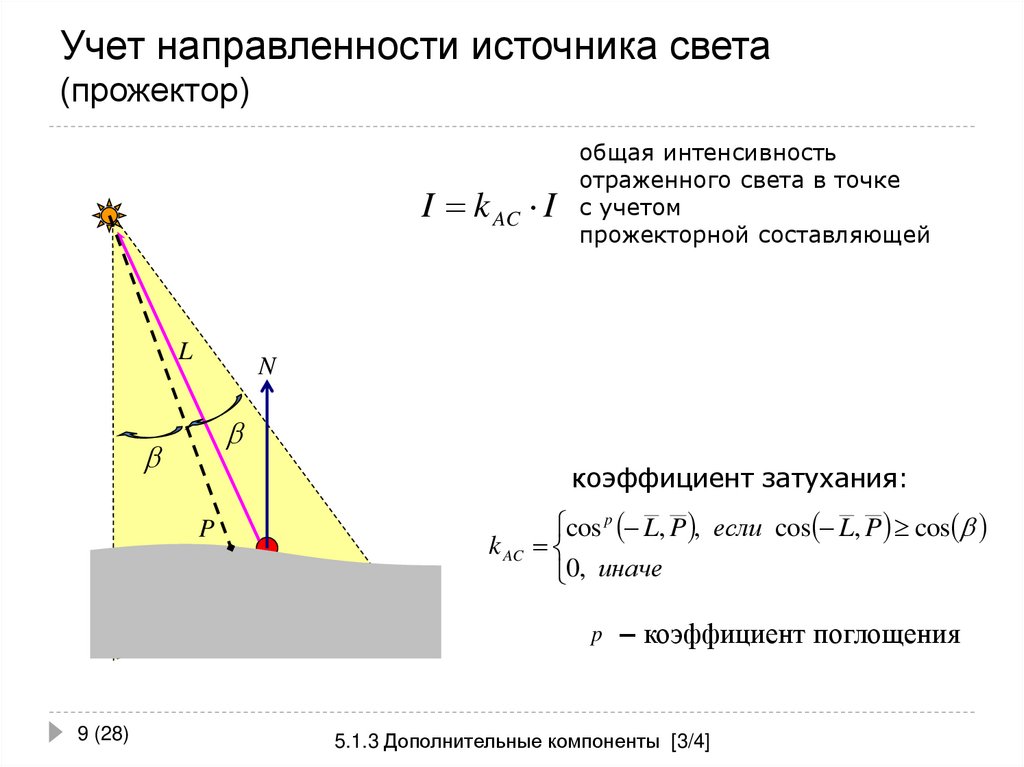 Учет направленности источника света (прожектор)