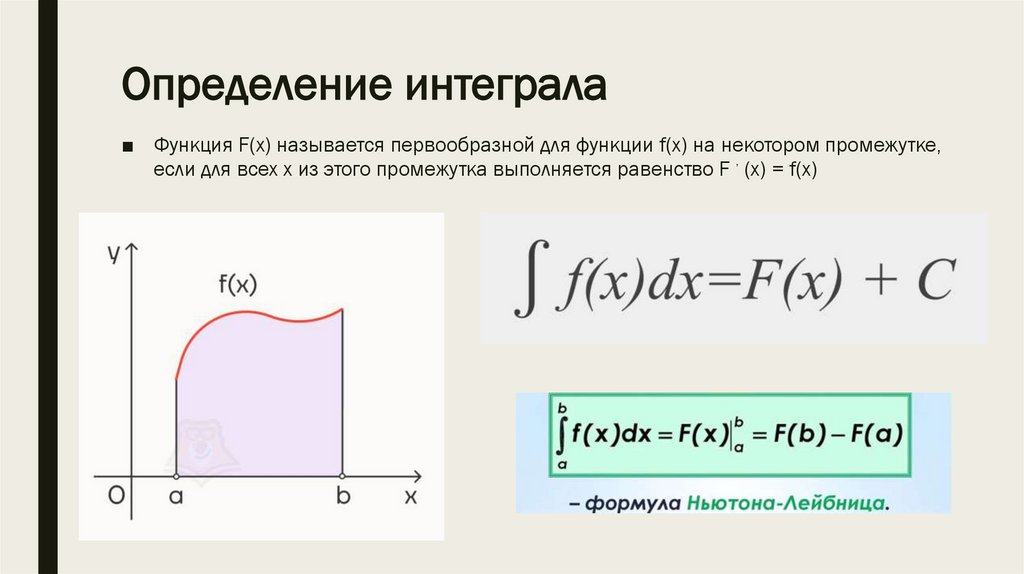 Определение интеграла