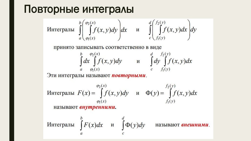 Повторные интегралы